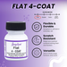 Professional flat finish with Angelus 901 top coat