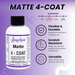 Professional results with Angelus 902 Matte top coat on leather