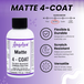 Professional results with Angelus 902 Matte top coat on leather