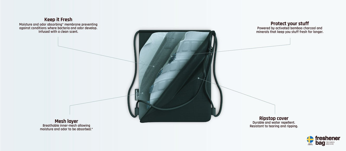 maximum capacity odour control bag works continuously day and night without maintenance