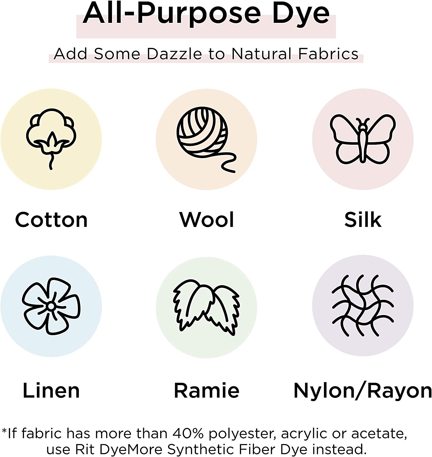 Rit All Purpose Liquid Dye in 8oz ideal for fabric revitalization projects