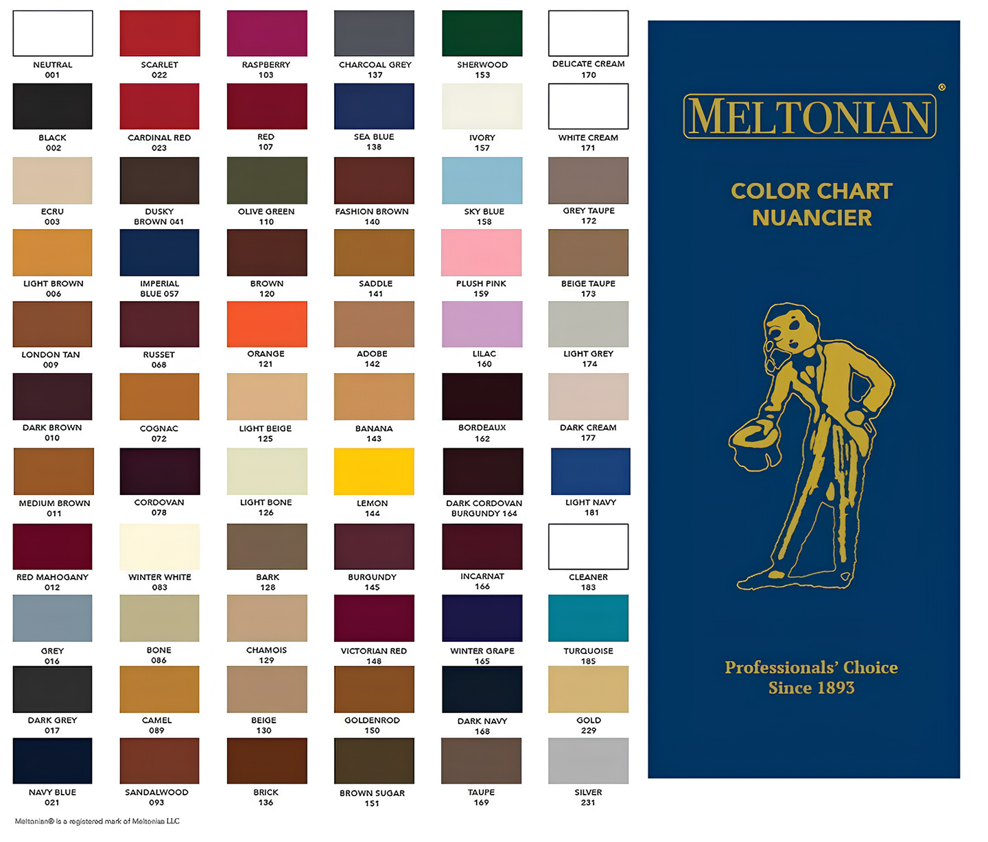 Meltonian Cream Polish in 50ml jar rejuvenates faded leather and covers minor scuffs on shoes and boots