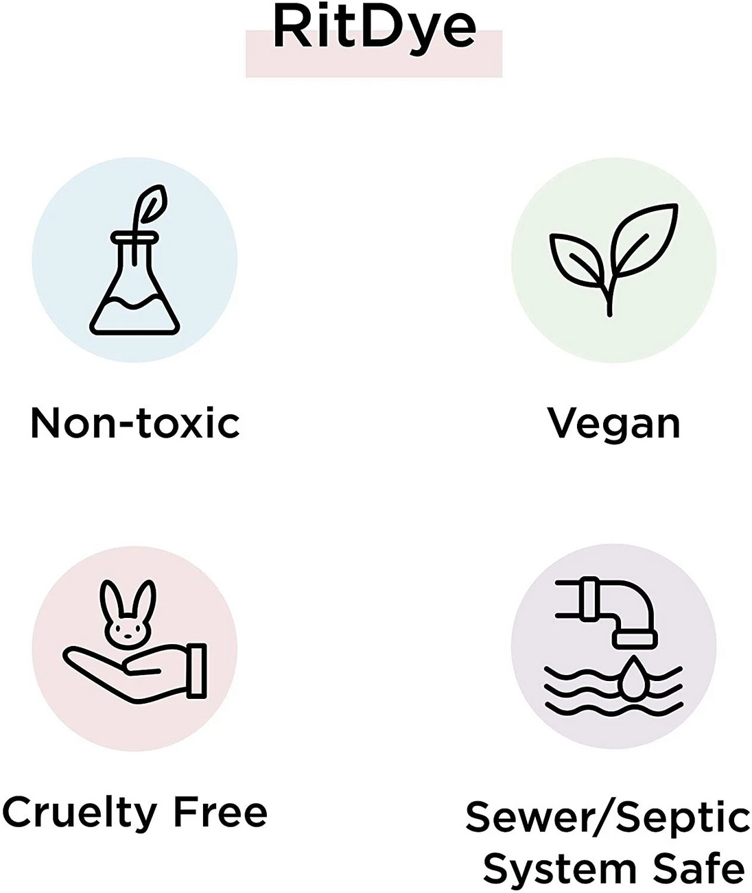 Rit All Purpose Powder Dye 1 1/8oz is perfect for revitalizing faded clothing items