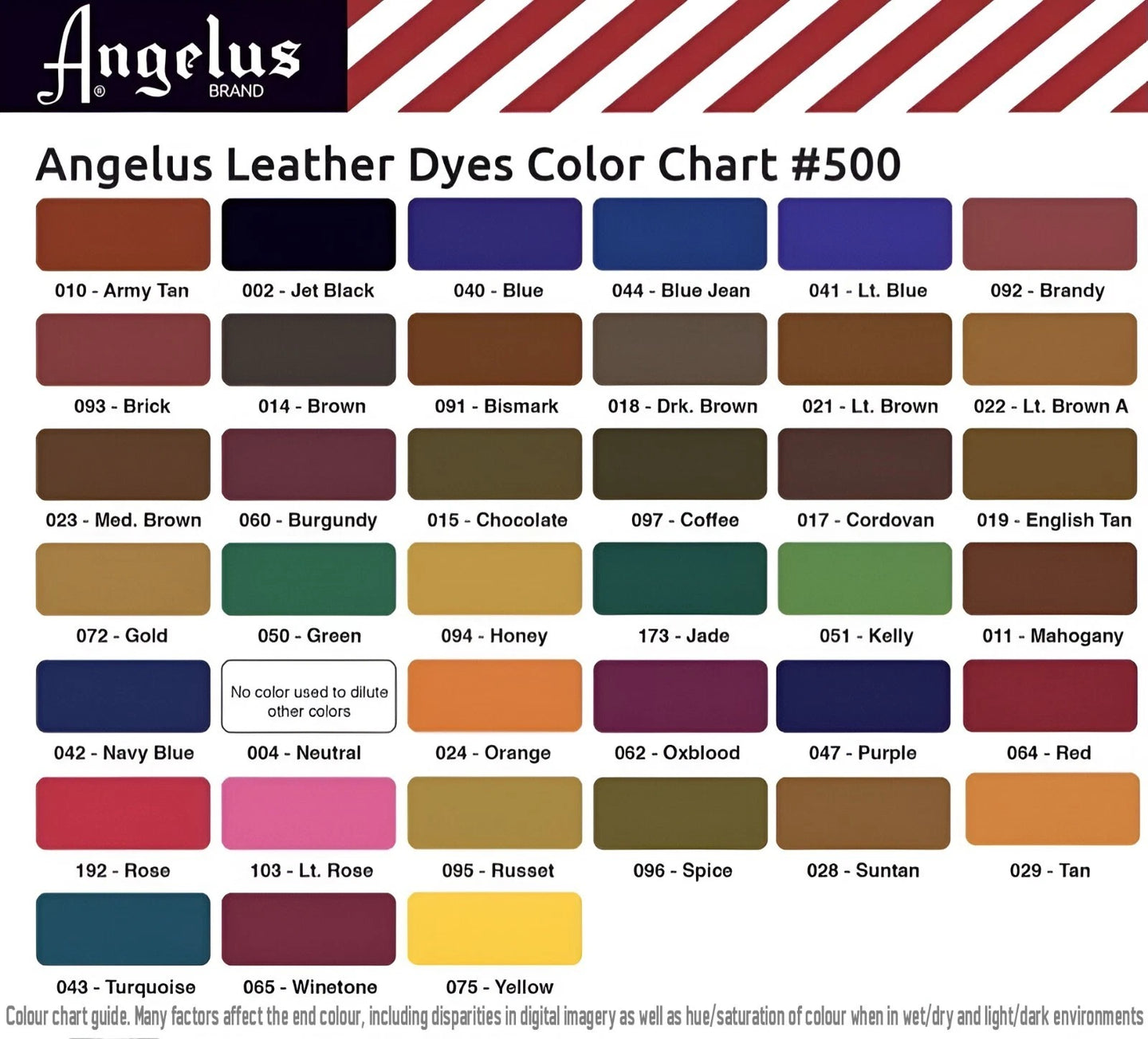 Applying Angelus Leather Dye to custom sneakers for permanent colour change