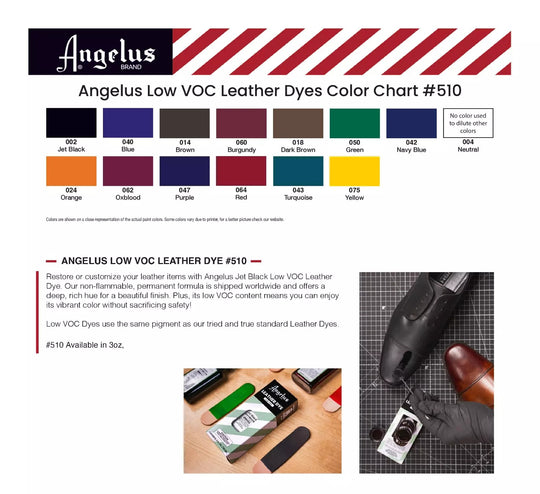 Applying Angelus Low VOC Leather Dye to custom sneakers in well-ventilated indoor workspace